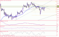اضغط على الصورة لعرض أكبر. 

الإسم:	usd jpy hourly.gif 
مشاهدات:	11 
الحجم:	19.9 كيلوبايت 
الهوية:	874548