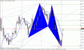 اضغط على الصورة لعرض أكبر. 

الإسم:	butterflyusdjpy.gif 
مشاهدات:	14 
الحجم:	39.1 كيلوبايت 
الهوية:	874641