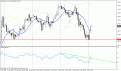 اضغط على الصورة لعرض أكبر. 

الإسم:	butterflyusdjpy1.gif 
مشاهدات:	11 
الحجم:	23.2 كيلوبايت 
الهوية:	874642