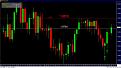 اضغط على الصورة لعرض أكبر. 

الإسم:	GBPUSD.JPG 
مشاهدات:	75 
الحجم:	76.0 كيلوبايت 
الهوية:	874918