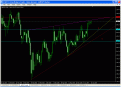 اضغط على الصورة لعرض أكبر. 

الإسم:	gbpjpy.gif 
مشاهدات:	25 
الحجم:	28.7 كيلوبايت 
الهوية:	874992