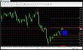 اضغط على الصورة لعرض أكبر. 

الإسم:	audusd 4hr sell.jpg 
مشاهدات:	9 
الحجم:	169.3 كيلوبايت 
الهوية:	875041