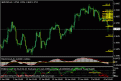 اضغط على الصورة لعرض أكبر. 

الإسم:	gbp usd 7072008.gif 
مشاهدات:	3 
الحجم:	11.5 كيلوبايت 
الهوية:	875159