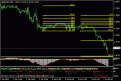 اضغط على الصورة لعرض أكبر. 

الإسم:	gbp usd 7072008 30min.gif 
مشاهدات:	7 
الحجم:	10.3 كيلوبايت 
الهوية:	875161