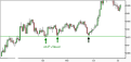 اضغط على الصورة لعرض أكبر. 

الإسم:	chart029.png 
مشاهدات:	276 
الحجم:	21.3 كيلوبايت 
الهوية:	875446