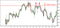 اضغط على الصورة لعرض أكبر. 

الإسم:	chart_28.png 
مشاهدات:	276 
الحجم:	24.2 كيلوبايت 
الهوية:	875447