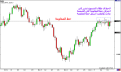 اضغط على الصورة لعرض أكبر. 

الإسم:	chart_31.png 
مشاهدات:	284 
الحجم:	37.3 كيلوبايت 
الهوية:	875448