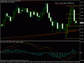 اضغط على الصورة لعرض أكبر. 

الإسم:	usdchf15oct2008.gif 
مشاهدات:	50 
الحجم:	61.7 كيلوبايت 
الهوية:	876603