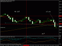 اضغط على الصورة لعرض أكبر. 

الإسم:	usdjpy15oct2008.gif 
مشاهدات:	50 
الحجم:	52.9 كيلوبايت 
الهوية:	876604