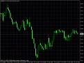 اضغط على الصورة لعرض أكبر. 

الإسم:	gbpjpy.gif 
مشاهدات:	13 
الحجم:	19.1 كيلوبايت 
الهوية:	876627