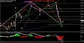 اضغط على الصورة لعرض أكبر. 

الإسم:	ScreenHunter_01 Jan. 01 17.04.jpg 
مشاهدات:	104 
الحجم:	117.9 كيلوبايت 
الهوية:	877103