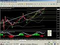 اضغط على الصورة لعرض أكبر. 

الإسم:	gpb jpy.jpg 
مشاهدات:	103 
الحجم:	109.8 كيلوبايت 
الهوية:	877157