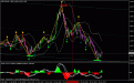 اضغط على الصورة لعرض أكبر. 

الإسم:	usdcad.gif 
مشاهدات:	46 
الحجم:	27.3 كيلوبايت 
الهوية:	877354