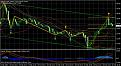 اضغط على الصورة لعرض أكبر. 

الإسم:	gbp-usd.jpg 
مشاهدات:	106 
الحجم:	91.8 كيلوبايت 
الهوية:	877680