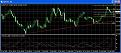 اضغط على الصورة لعرض أكبر. 

الإسم:	eurjpy.jpg 
مشاهدات:	89 
الحجم:	67.7 كيلوبايت 
الهوية:	877681