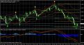 اضغط على الصورة لعرض أكبر. 

الإسم:	eur-usd.jpg 
مشاهدات:	96 
الحجم:	87.7 كيلوبايت 
الهوية:	877682