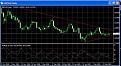 اضغط على الصورة لعرض أكبر. 

الإسم:	gbpusd.JPG 
مشاهدات:	80 
الحجم:	83.8 كيلوبايت 
الهوية:	877683