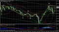 اضغط على الصورة لعرض أكبر. 

الإسم:	gbp-jpy.jpg 
مشاهدات:	86 
الحجم:	90.8 كيلوبايت 
الهوية:	877684