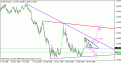 اضغط على الصورة لعرض أكبر. 

الإسم:	EUR-USD (D).gif 
مشاهدات:	16 
الحجم:	13.4 كيلوبايت 
الهوية:	878739