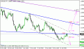 اضغط على الصورة لعرض أكبر. 

الإسم:	EUR-USD (4H).GIF 
مشاهدات:	17 
الحجم:	14.5 كيلوبايت 
الهوية:	878743