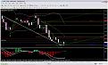 اضغط على الصورة لعرض أكبر. 

الإسم:	aud usd.jpg 
مشاهدات:	58 
الحجم:	122.1 كيلوبايت 
الهوية:	878976