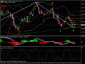 اضغط على الصورة لعرض أكبر. 

الإسم:	eurusd.gif 
مشاهدات:	94 
الحجم:	21.5 كيلوبايت 
الهوية:	879090