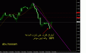 اضغط على الصورة لعرض أكبر. 

الإسم:	GBP.gif 
مشاهدات:	79 
الحجم:	15.4 كيلوبايت 
الهوية:	879324