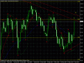 اضغط على الصورة لعرض أكبر. 

الإسم:	usdjpy-2.gif 
مشاهدات:	11 
الحجم:	26.6 كيلوبايت 
الهوية:	879355