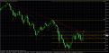 اضغط على الصورة لعرض أكبر. 

الإسم:	usdjpy-3.gif 
مشاهدات:	8 
الحجم:	29.1 كيلوبايت 
الهوية:	879356