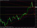 اضغط على الصورة لعرض أكبر. 

الإسم:	gbpusd5.gif 
مشاهدات:	13 
الحجم:	23.6 كيلوبايت 
الهوية:	879357
