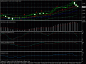 اضغط على الصورة لعرض أكبر. 

الإسم:	gbpusd2.gif 
مشاهدات:	4 
الحجم:	20.4 كيلوبايت 
الهوية:	879358