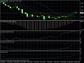 اضغط على الصورة لعرض أكبر. 

الإسم:	gbpusd3.gif 
مشاهدات:	3 
الحجم:	21.3 كيلوبايت 
الهوية:	879359