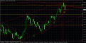 اضغط على الصورة لعرض أكبر. 

الإسم:	eurusd3.gif 
مشاهدات:	6 
الحجم:	31.7 كيلوبايت 
الهوية:	879361