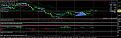 اضغط على الصورة لعرض أكبر. 

الإسم:	eurusd temp.jpg 
مشاهدات:	35 
الحجم:	100.8 كيلوبايت 
الهوية:	879547