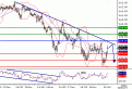 اضغط على الصورة لعرض أكبر. 

الإسم:	GBPJPY20090618164453[1].gif 
مشاهدات:	20 
الحجم:	11.4 كيلوبايت 
الهوية:	879560