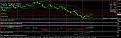 اضغط على الصورة لعرض أكبر. 

الإسم:	usdcad divergence daily chart 19-6-09.jpg 
مشاهدات:	32 
الحجم:	107.1 كيلوبايت 
الهوية:	879564