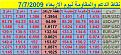 اضغط على الصورة لعرض أكبر. 

الإسم:	7-7-2009 12-20-24 PM.jpg 
مشاهدات:	10 
الحجم:	162.4 كيلوبايت 
الهوية:	879785