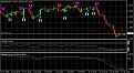 اضغط على الصورة لعرض أكبر. 

الإسم:	usdcad.JPG 
مشاهدات:	65 
الحجم:	87.2 كيلوبايت 
الهوية:	879876
