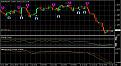 اضغط على الصورة لعرض أكبر. 

الإسم:	usdcad.JPG 
مشاهدات:	19 
الحجم:	87.2 كيلوبايت 
الهوية:	879876