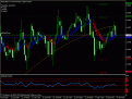 اضغط على الصورة لعرض أكبر. 

الإسم:	audusd.gif 
مشاهدات:	42 
الحجم:	18.9 كيلوبايت 
الهوية:	879950