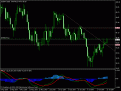اضغط على الصورة لعرض أكبر. 

الإسم:	090727 - usdjpy.gif 
مشاهدات:	70 
الحجم:	15.1 كيلوبايت 
الهوية:	879974