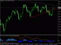 اضغط على الصورة لعرض أكبر. 

الإسم:	gbpusd.gif 
مشاهدات:	227 
الحجم:	14.4 كيلوبايت 
الهوية:	879993