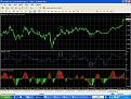 اضغط على الصورة لعرض أكبر. 

الإسم:	EUR-USD.jpg 
مشاهدات:	100 
الحجم:	188.6 كيلوبايت 
الهوية:	880001