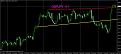 اضغط على الصورة لعرض أكبر. 

الإسم:	gbpjpy  h1.jpg 
مشاهدات:	20 
الحجم:	67.6 كيلوبايت 
الهوية:	880060