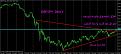 اضغط على الصورة لعرض أكبر. 

الإسم:	gbpjpy daily.jpg 
مشاهدات:	21 
الحجم:	82.4 كيلوبايت 
الهوية:	880062