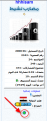 اضغط على الصورة لعرض أكبر. 

الإسم:	666.png 
مشاهدات:	28 
الحجم:	71.2 كيلوبايت 
الهوية:	880064