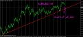 اضغط على الصورة لعرض أكبر. 

الإسم:	eurusd  h4.jpg 
مشاهدات:	12 
الحجم:	80.4 كيلوبايت 
الهوية:	880067