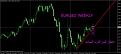 اضغط على الصورة لعرض أكبر. 

الإسم:	eurusd weekly.jpg 
مشاهدات:	8 
الحجم:	62.4 كيلوبايت 
الهوية:	880069