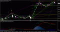 اضغط على الصورة لعرض أكبر. 

الإسم:	nzd-jpy.gif 
مشاهدات:	27 
الحجم:	18.2 كيلوبايت 
الهوية:	880085