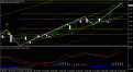 اضغط على الصورة لعرض أكبر. 

الإسم:	nzd-jpy2.gif 
مشاهدات:	65 
الحجم:	17.4 كيلوبايت 
الهوية:	880086